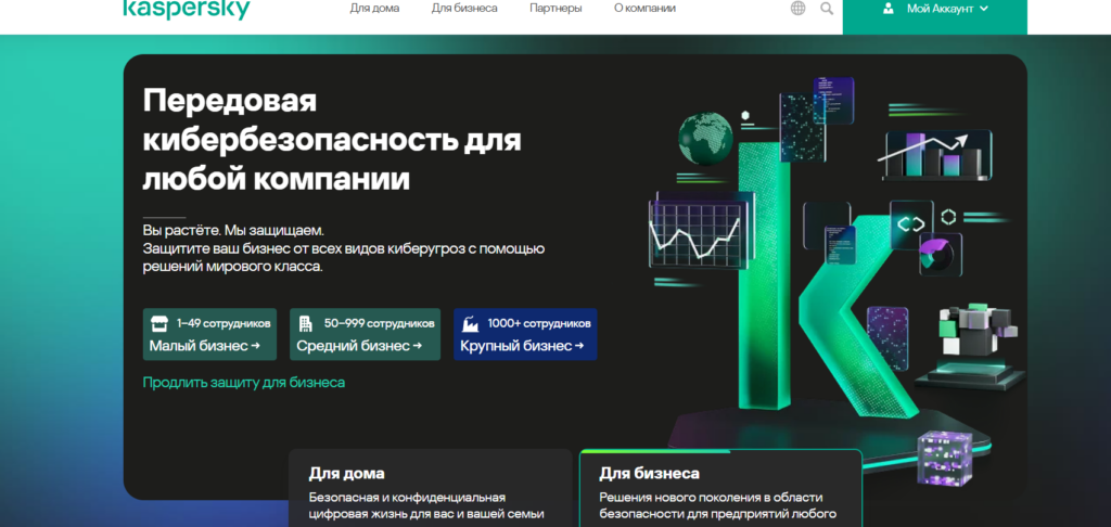 Как сделать заказ на сайте Kaspersky?