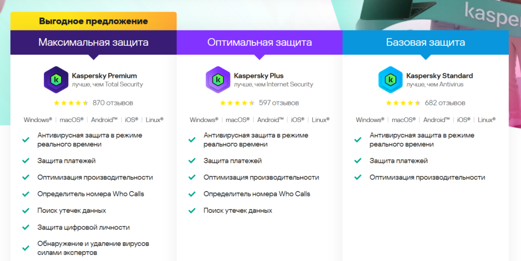 Выбор антивируса Касперский